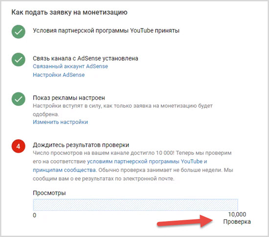 условия включения монетизации канала