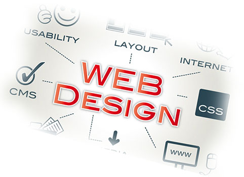 разработка веб дизайна сайта