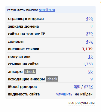 проверка сайта от solomono.ru