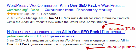 работа All in One SEO Pack