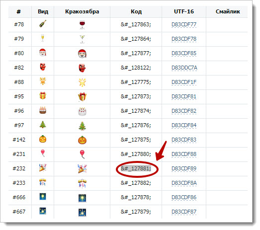 коды смайлов emoji 
