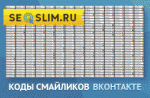 коды смайликов Вконтакте emoji
