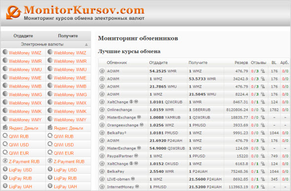 сервис MonitorKursov