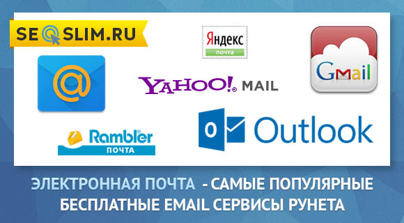 Самые популярные сервисы электронной почты Рунета