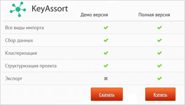 отличия версий программы KeyAssort