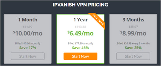 тарифы IP Vanish