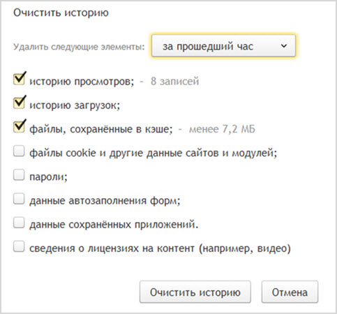 Как найти часто посещаемые сайты в яндексе. Где хранится и как посмотреть историю посещения сайтов в Яндекс браузере