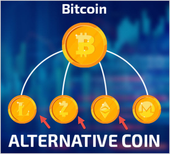 Альтернативные монеты
